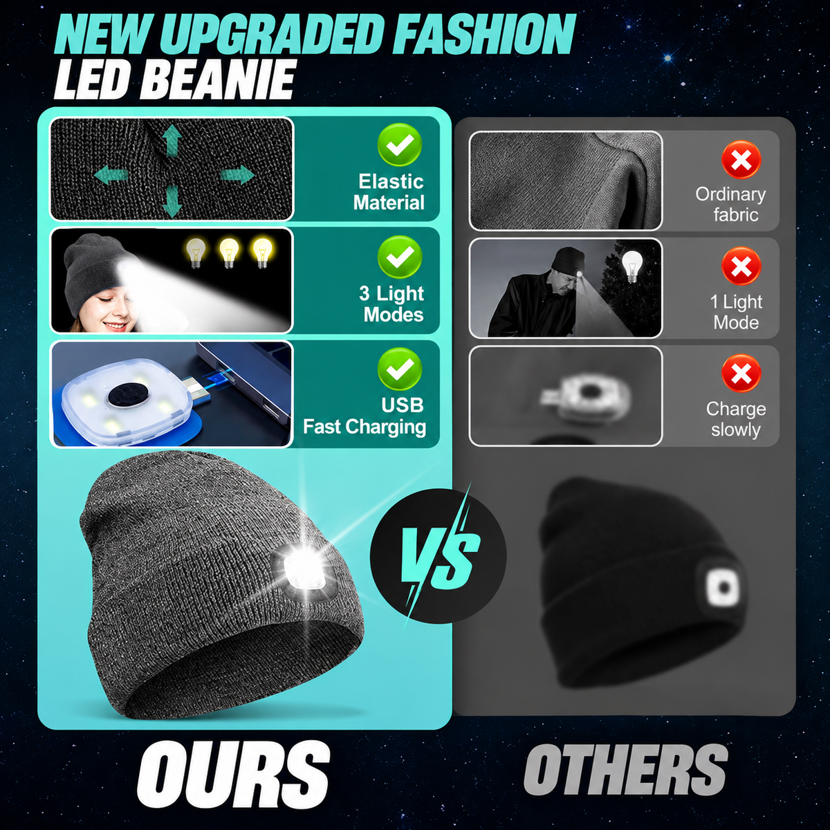 ❄️ EARLY CHRISTMAS 49% OFF 🔥 Rechargeable LED Beanie Hat (Unisex)