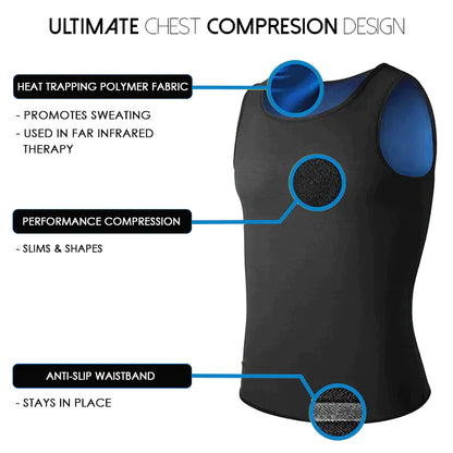 ManlyShape Gynecomastia Compression TankTop