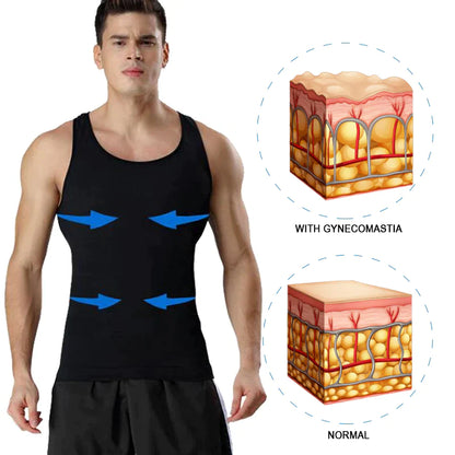 ManlyShape Gynecomastia Compression TankTop