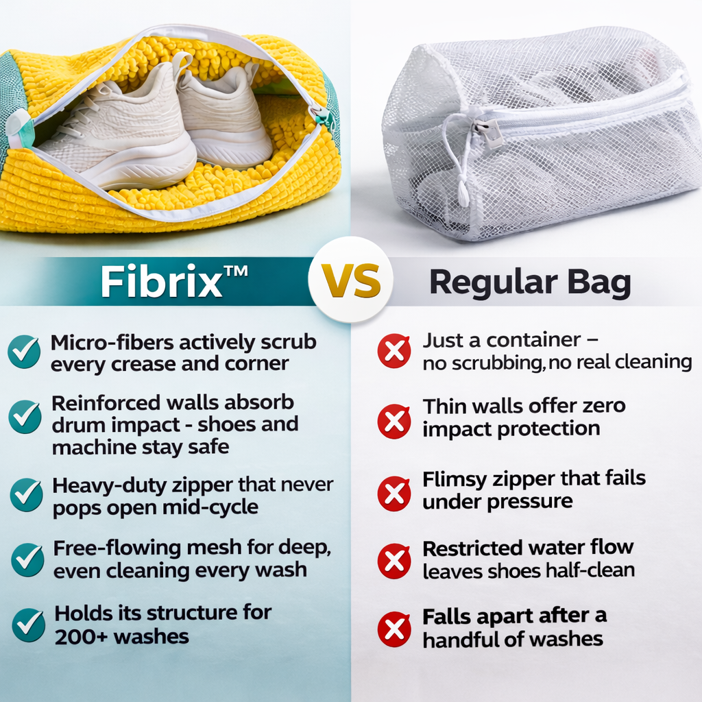 👟 Fibrix™ Shoe Laundry Bag - Wash Any Sneaker. Zero Damage.
