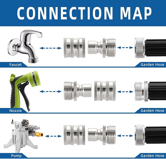 🔥 LAST DAY 49% OFF 💧 Stainless Steel Garden Hose Quick Connect Fittings Set