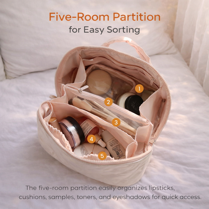 Travel Makeup Bag Organizer