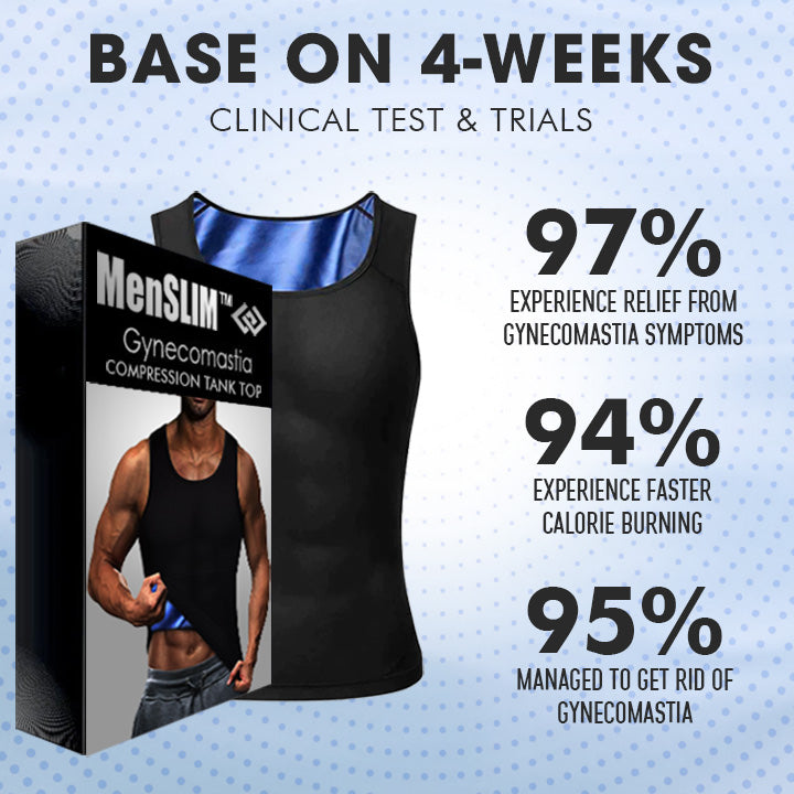 MenSLIM Gynecomastia Compression Tank Top