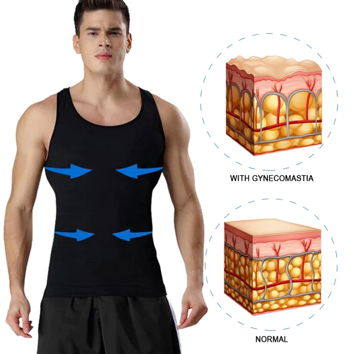 MenSLIM Gynecomastia Compression TankTop