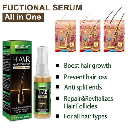 iBeaLeerᵀᴹ Herbal Hair Regrowth Treatment Oil - CERTIFI CURE