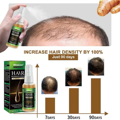 iBeaLeerᵀᴹ Herbal Hair Regrowth Treatment Oil - CERTIFI CURE