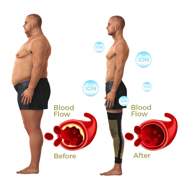 FEVERKNEE Double-side Self Heating Tourmaline Knee Shaping Sleeve (⭐⭐⭐⭐⭐ Limited time discount Last 30 minutes)