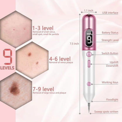 SkinFix Skin Tag Removal Laser Plasma Pen - CERTIFI CURE